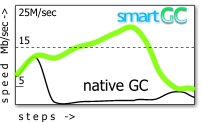 see complete benchmarks here